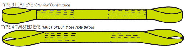 Illustration of Type 3 flat eye and Type 4 twisted eye slings with text indicating construction details.